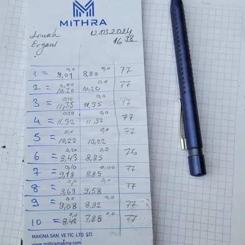 Limak Çimento Sanayii ve Ticaret A.Ş. Ergani Fabrikası Diyarbakır / Turquie